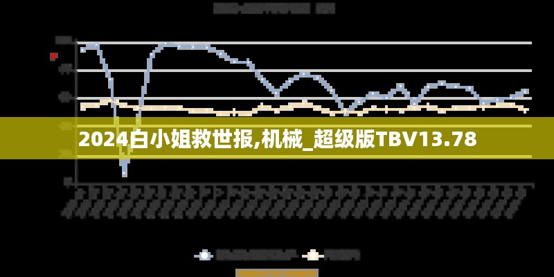 2024白小姐救世報,機械_超級版TBV13.78
