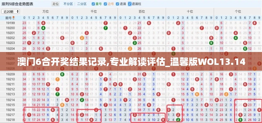 澳門6合開獎結果記錄,專業解讀評估_溫馨版WOL13.14