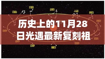 歷史上的11月28日,光遇最新復刻祖先位置揭秘與自信成就感的舞蹈