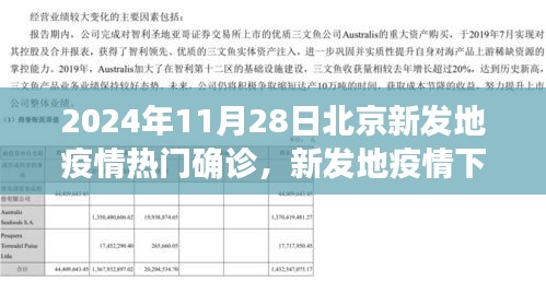 北京新發(fā)地疫情下的科技之光,智能監(jiān)測助力疫情防控與未來革新