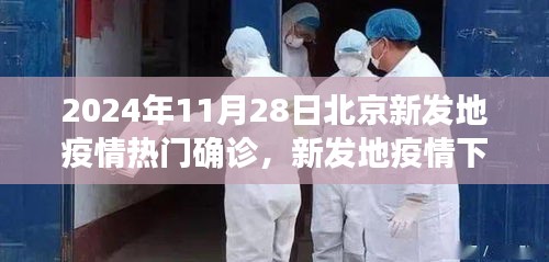 北京新發地疫情下的科技之光,智能監測助力疫情防控與未來革新