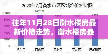 徙宅忘妻 第5頁