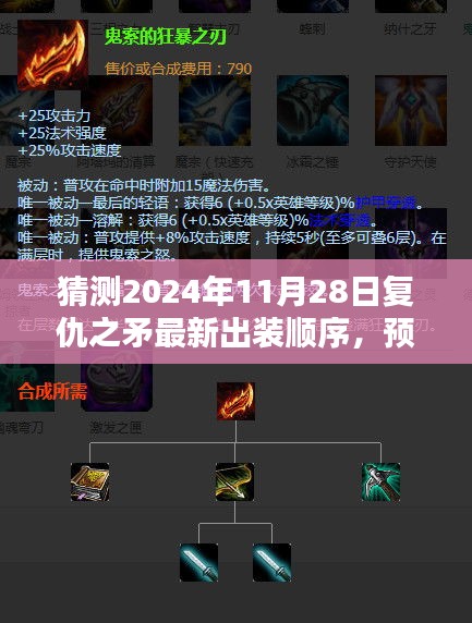 揭秘未來復仇之矛出裝新思路,預測復仇之矛榮耀之路的裝備選擇(2024年)