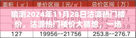 溫馨家庭置業之旅,沽源熱門樓價大猜想與預測,展望2024年11月28日沽源樓市前景