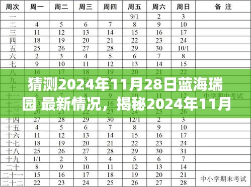 揭秘藍(lán)海瑞園最新動(dòng)態(tài),洞悉未來(lái)發(fā)展趨勢(shì),預(yù)測(cè)2024年11月28日最新情況!