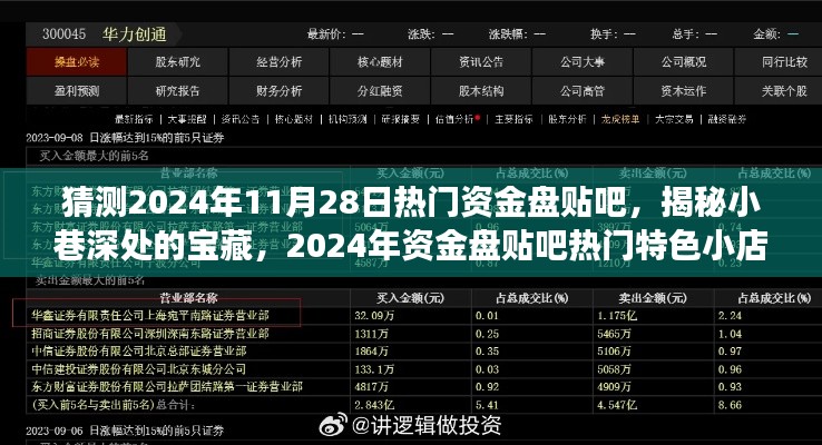 揭秘寶藏資金盤,探秘特色小店之旅——2024年資金盤貼吧熱門預測與探秘體驗