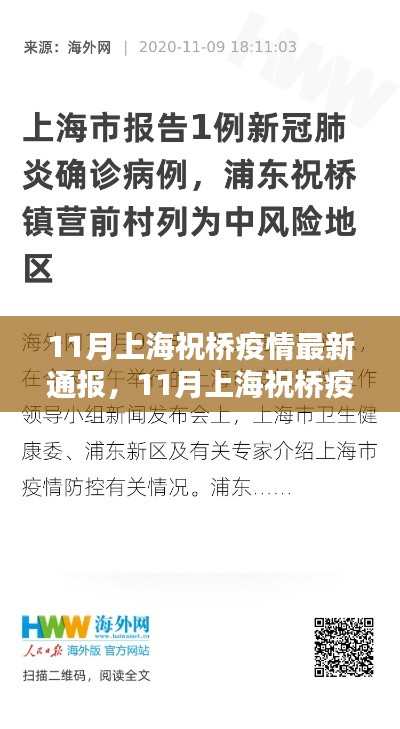 上海祝橋疫情最新通報(bào),全面指南與詳細(xì)步驟解讀(11月版)