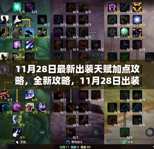 11月28日全新出裝指南,天賦加點攻略與心靈寧靜的自然美景探索