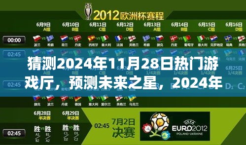 揭秘未來游戲藍圖，預測2024年熱門游戲廳趨勢與未來之星展望