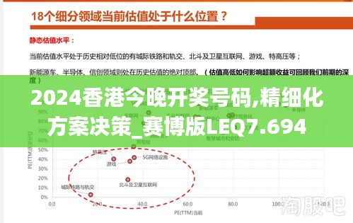 2024香港今晚開獎號碼,精細化方案決策_賽博版LEQ7.694