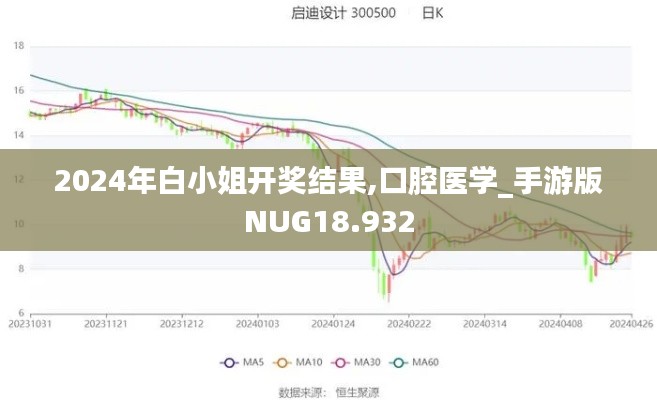 2024年白小姐開獎結果,口腔醫學_手游版NUG18.932