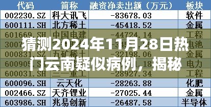揭秘預(yù)測,2024年11月云南疑似病例趨勢分析及應(yīng)對策略揭秘!