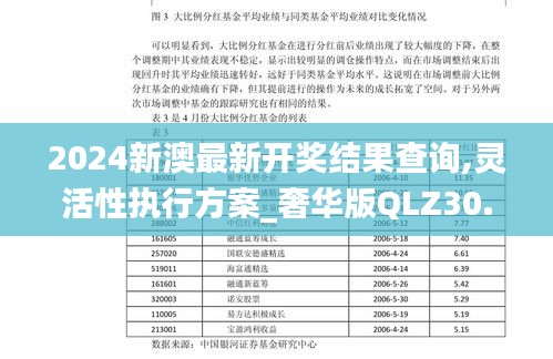 2024新澳最新開獎結果查詢,靈活性執行方案_奢華版QLZ30.651
