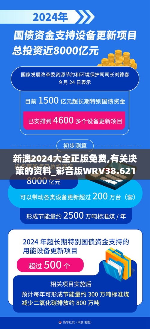 新澳2024大全正版免費,有關決策的資料_影音版WRV38.621