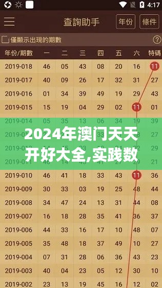 2024年澳門天天開好大全,實踐數據分析評估_收藏版XDG48.585