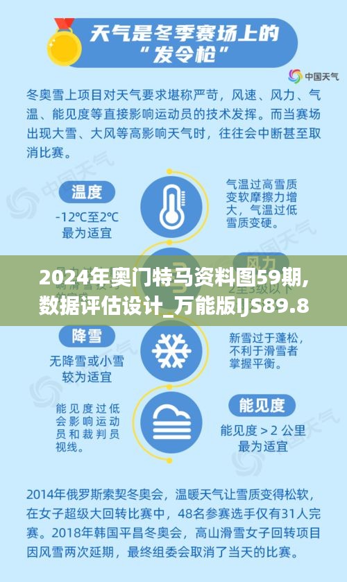 2024年奧門特馬資料圖59期,數據評估設計_萬能版IJS89.894