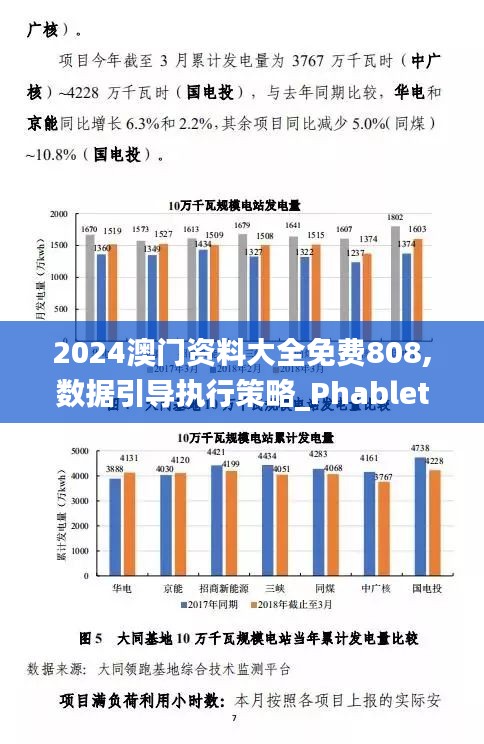 2024澳門資料大全免費(fèi)808,數(shù)據(jù)引導(dǎo)執(zhí)行策略_PhabletSCU70.919