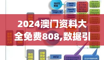2024澳門資料大全免費808,數據引導執行策略_PhabletSCU70.919