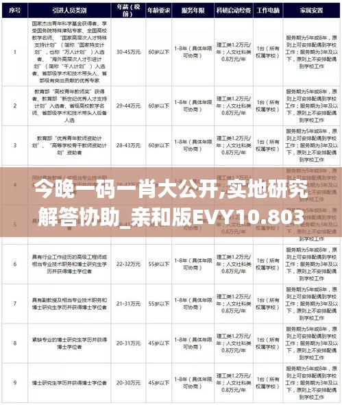 今晚一碼一肖大公開,實地研究解答協助_親和版EVY10.803
