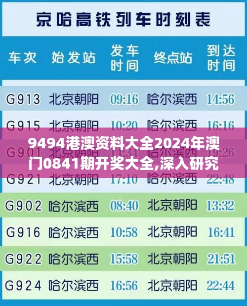 9494港澳資料大全2024年澳門0841期開獎大全,深入研究執行計劃_多功能版BHA68.158