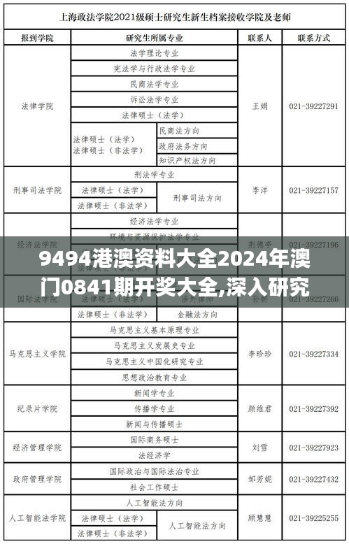 9494港澳資料大全2024年澳門0841期開獎大全,深入研究執行計劃_多功能版BHA68.158