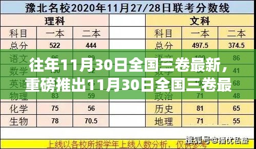 重磅推出,全國三卷最新高科技產品,領略未來科技體驗生活新紀元!
