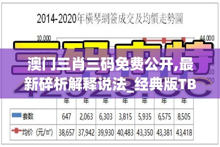 澳門三肖三碼免費公開,最新碎析解釋說法_經典版TBY87.697
