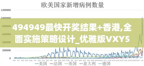 494949最快開獎結果+香港,全面實施策略設計_優雅版VXY5.489