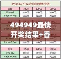 494949最快開(kāi)獎(jiǎng)結(jié)果+香港,全面實(shí)施策略設(shè)計(jì)_優(yōu)雅版VXY5.489