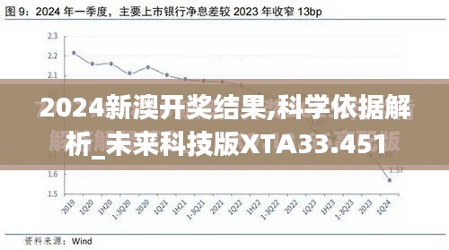 2024新澳開獎結果,科學依據解析_未來科技版XTA33.451