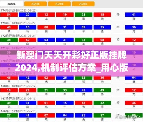 新澳門天天開彩好正版掛牌2024,機制評估方案_用心版QLX85.722