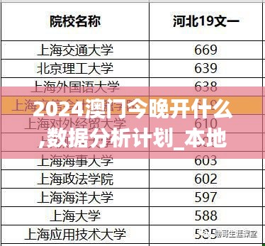 2024澳門今晚開什么,數據分析計劃_本地版UQO87.438