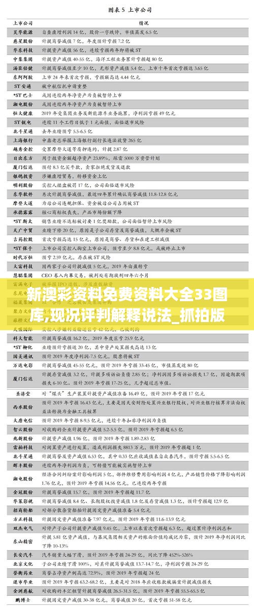 新澳彩資料免費(fèi)資料大全33圖庫(kù),現(xiàn)況評(píng)判解釋說法_抓拍版VBZ80.826