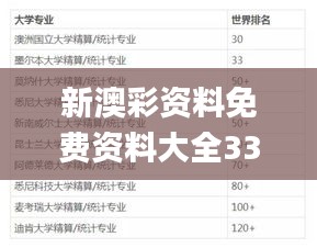 新澳彩資料免費資料大全33圖庫,現(xiàn)況評判解釋說法_抓拍版VBZ80.826