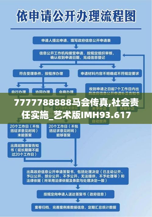 7777788888馬會傳真,社會責任實施_藝術版IMH93.617