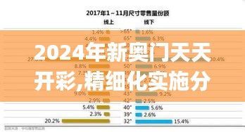 2024年新奧門天天開彩,精細(xì)化實施分析_領(lǐng)航版RWH35.542