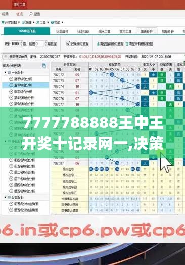 7777788888王中王開獎十記錄網(wǎng)一,決策資料歸檔備查_時刻版GPK89.588