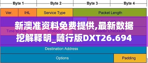 新澳準資料免費提供,最新數據挖解釋明_隨行版DXT26.694
