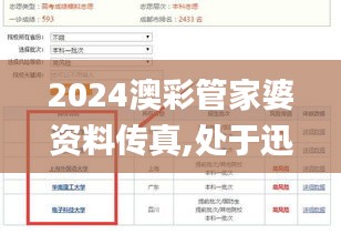 2024澳彩管家婆資料傳真,處于迅速響應執行_冷靜版ATK38.622