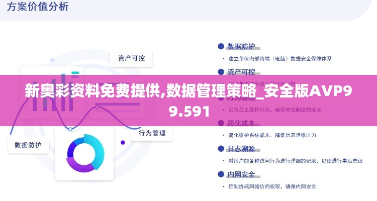 新奧彩資料免費提供,數據管理策略_安全版AVP99.591