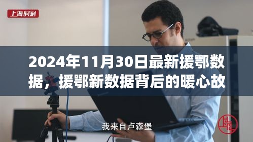 援鄂新數據背后的暖心故事,平凡人的不平凡日常,2024年最新報道