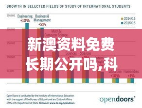 新澳資料免費(fèi)長期公開嗎,科學(xué)數(shù)據(jù)解讀分析_交互式版LQD45.797