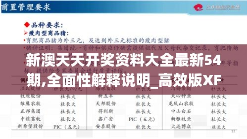 新澳天天開(kāi)獎(jiǎng)資料大全最新54期,全面性解釋說(shuō)明_高效版XFY65.749