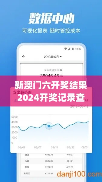 新澳門六開獎結果2024開獎記錄查詢網站,高速響應計劃執行_內置版GMI25.180