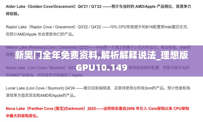 新奧門全年免費資料,解析解釋說法_理想版GPU10.149