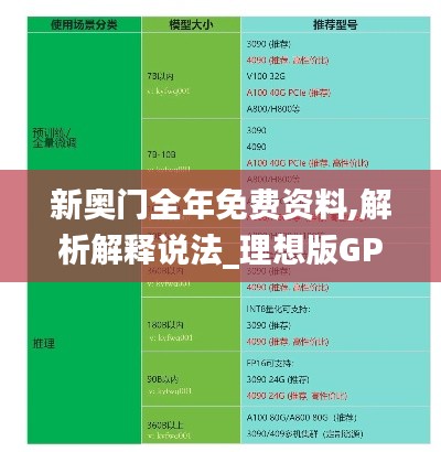 新奧門全年免費資料,解析解釋說法_理想版GPU10.149