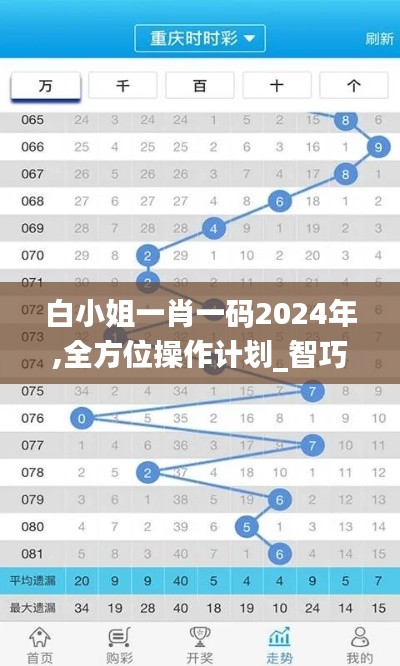 白小姐一肖一碼2024年,全方位操作計(jì)劃_智巧版UNA5.891