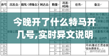 今晚開了什么特馬開幾號,實時異文說明法_體育版POM12.964