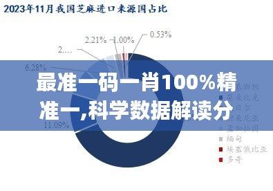 最準一碼一肖100%精準一,科學數據解讀分析_風尚版RTD48.796