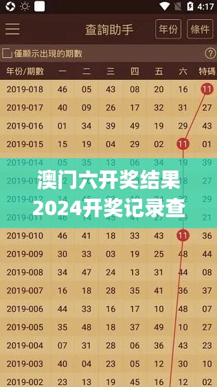 澳門六開獎結果2024開獎記錄查詢,全面實施策略設計_明亮版VXA64.234